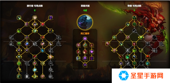 魔兽世界奇袭贼天赋怎么加点