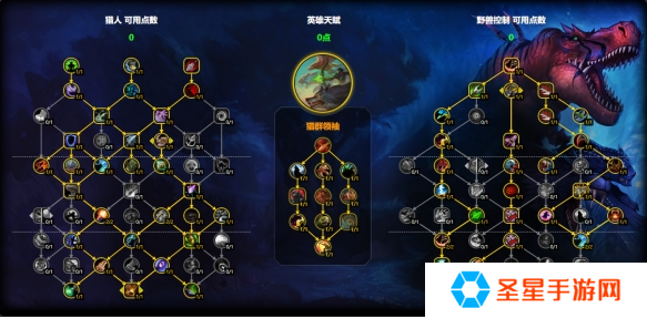魔兽世界兽王猎天赋怎么加点