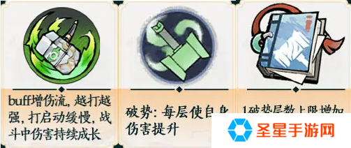掌门下山锤系怎么玩