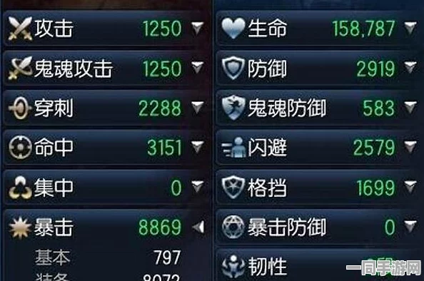 剑灵项链巅峰对决深度解析，探寻你的终极之选项链奥秘