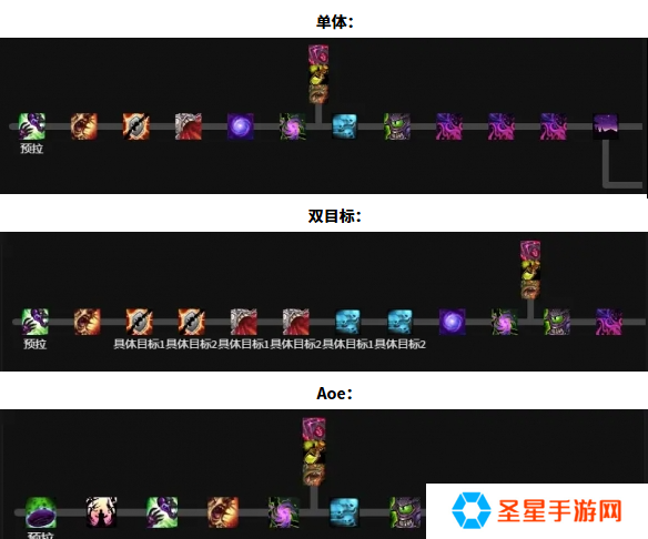 魔兽世界痛苦术天赋怎么加点