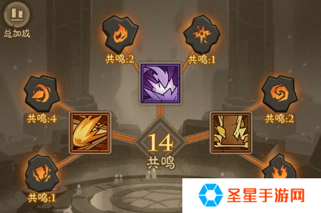 英雄没有闪符文属性加成有多少