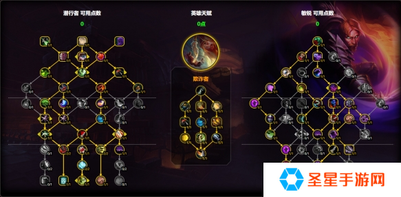 魔兽世界敏锐贼天赋怎么加点