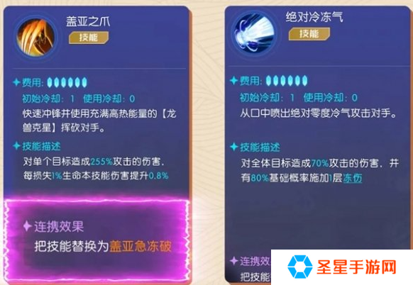 数码宝贝源码联合奥义是什么