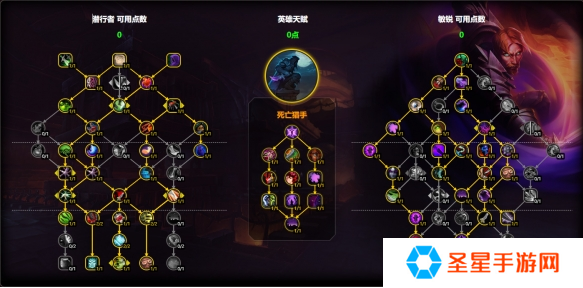 魔兽世界敏锐贼天赋怎么加点