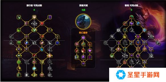 魔兽世界敏锐贼天赋怎么加点