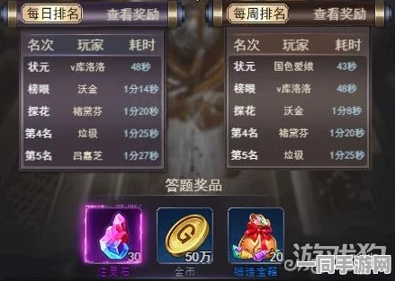 绝世唐门手游，36字以上装备强化全攻略，解锁顶级战力秘籍