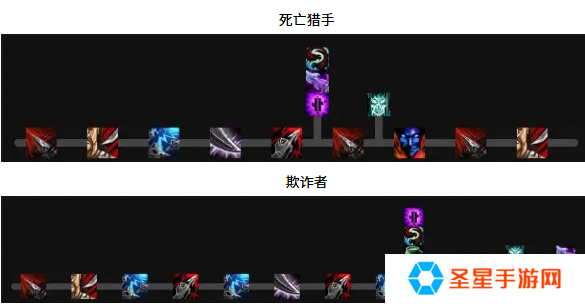 魔兽世界敏锐贼天赋怎么加点