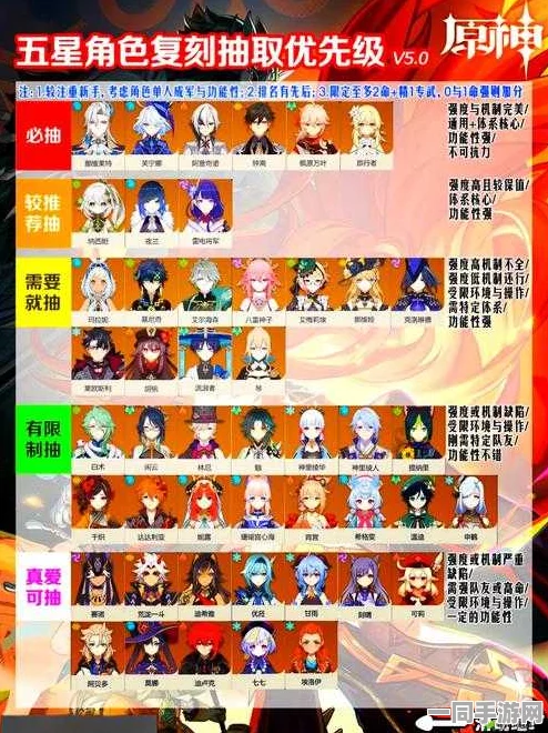 原神好感度获取全面指南，深度技巧解析，助你高效提升并解锁角色新互动