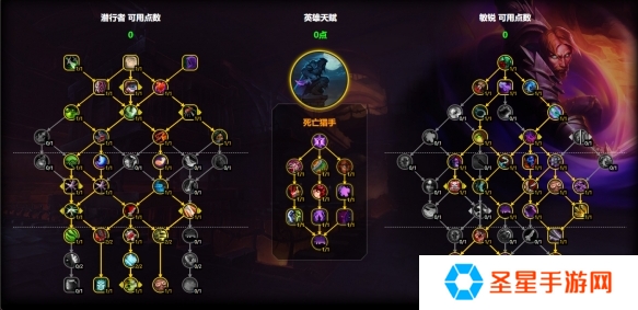 魔兽世界敏锐贼天赋怎么加点