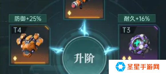 群星纪元战力怎么提升