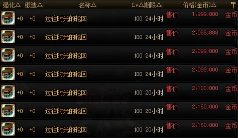 原神旅行剑高效获取全攻略，36种以上解锁途径大揭秘