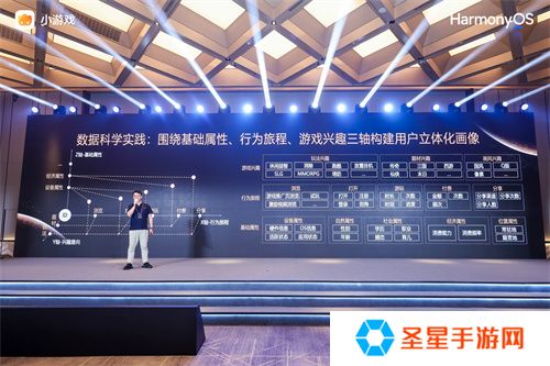 华为小游戏焕新升级，“技术+流量+政策”构建鸿蒙游戏新生态