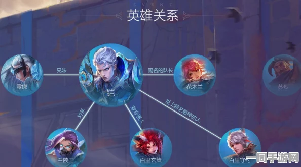 王者荣耀新英雄囚徒震撼登场，全面解析囚徒技能特色与上线历程