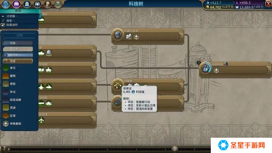 文明6政策树怎么升级快