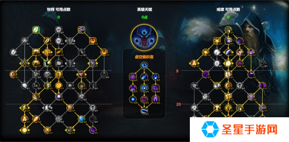 魔兽世界戒律牧天赋怎么加点