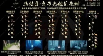 光遇新季节先祖位置全揭秘，探索青鸟季与夜行季的神秘先祖之旅