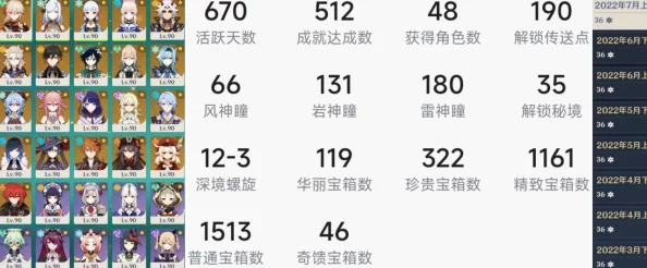 原神五星角色阵容大幅扩容，玩家翘首以盼新角色带来非凡体验