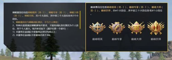 和平精英荣耀勋章全面查询攻略，一键解锁勋章数量与等级详情