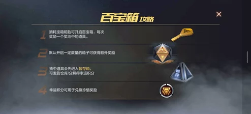 CF手游2025前瞻，神杖秘籍与HeartShot夺宝全攻略解析