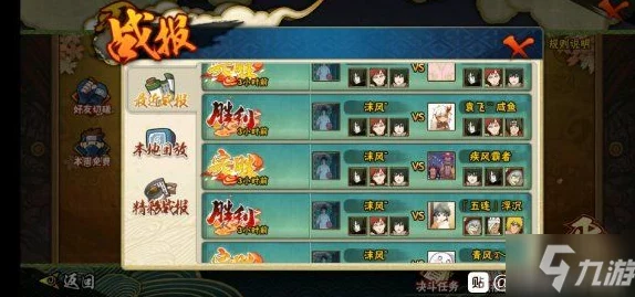 火影忍者OL手游深度攻略，旋涡博人阵容搭配与资源管理全面优化解析