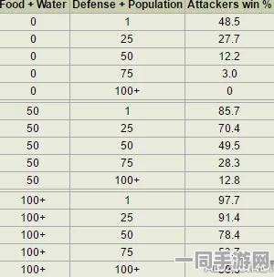 辐射4全面攻略，解锁幸福度满分的100%详尽指南