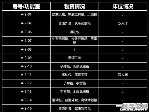 暗区突围，揭秘运输车排班表隐藏位置与高效获取策略