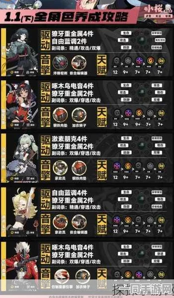 绝区零霸主欢宴挑战首关攻略，36字以上通关秘籍大公开