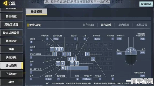 使命召唤手游高手进阶秘籍，深度解析键位布局与灵敏度调整攻略