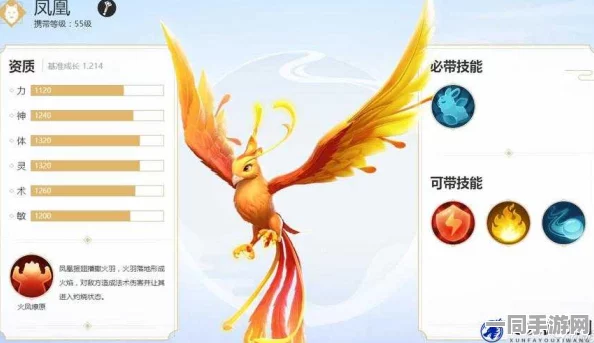 梦幻西游手游深度解析，火凤之睛获取攻略，解锁神宠必备秘籍！