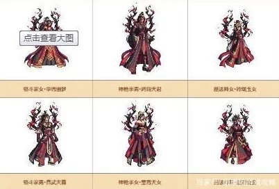 DNF稀有装扮合成全攻略，深度揭秘天空套高效获取之道