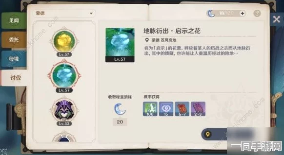 原神原素烘炉全面剖析，开启门槛、丰富奖励及玩家热议话题