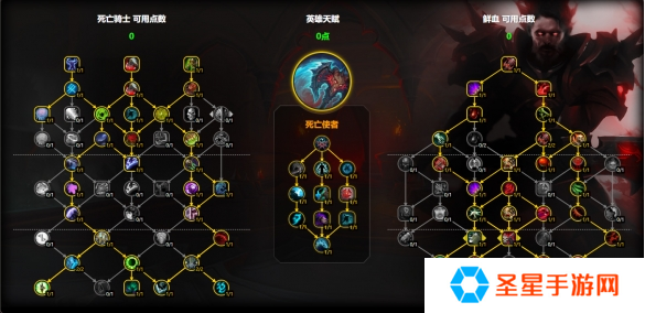 魔兽世界血DK天赋怎么加点