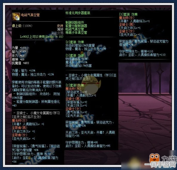 DNF鬼泣玩家深度攻略，如何选择最佳深渊套装策略