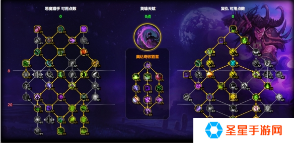 魔兽世界复仇dh天赋怎么加点