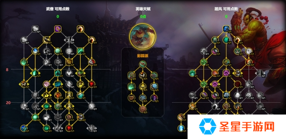 魔兽世界踏风武僧天赋怎么加点