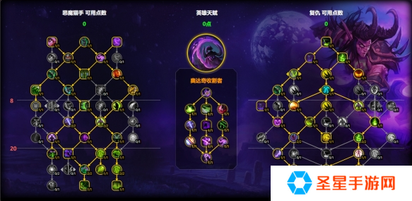 魔兽世界复仇dh天赋怎么加点