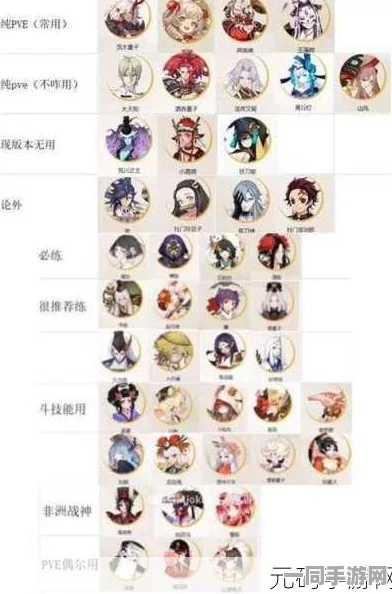 深度解析阴阳师手游R卡实力，这些被低估的R卡绝对值得你重点培养与挖掘！
