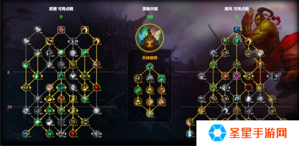 魔兽世界踏风武僧天赋怎么加点