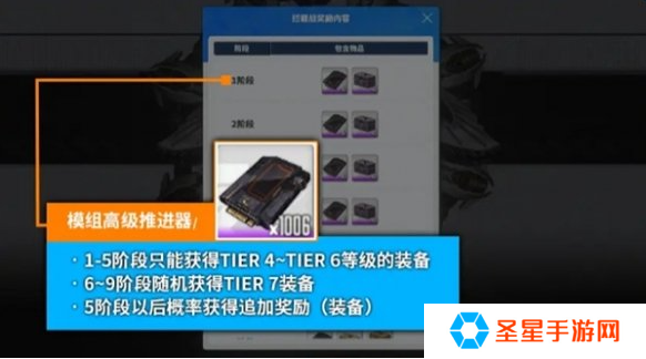胜利女神新的希望装备怎么获得