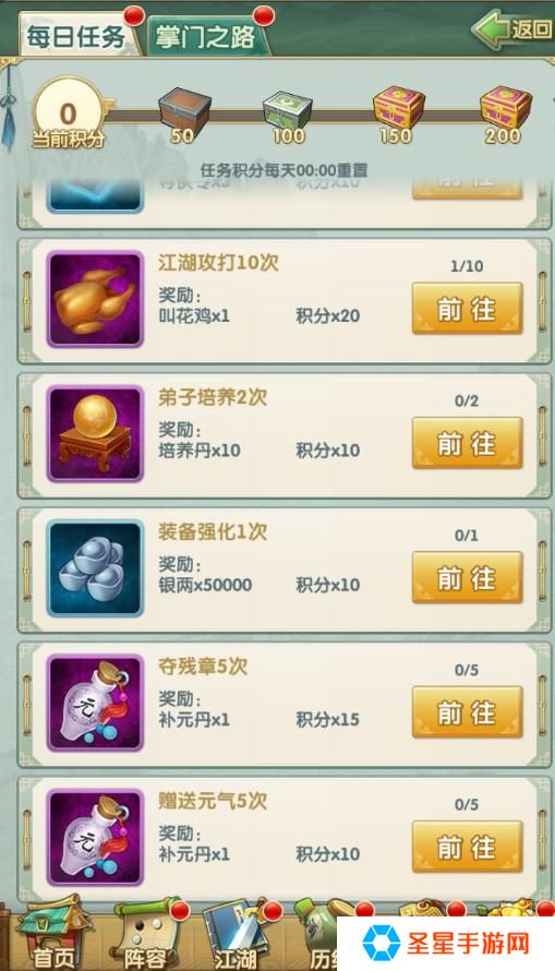 大掌门2首充推荐买什么