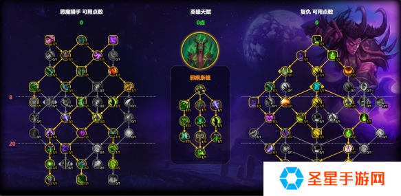 魔兽世界复仇dh天赋怎么加点